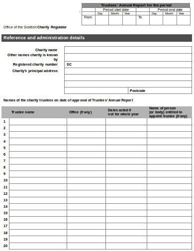 Free 10 Charity Report Samples And Templates In Ms Word Ms Excel Pdf