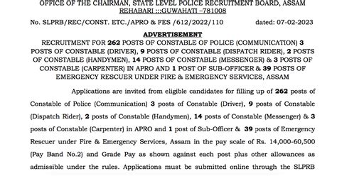 Slprb Assam Recruitment Sub Inspector Constable Posts