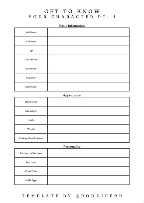 Get To Know Your Character Pt 1 Book Writing Template Novel Writing