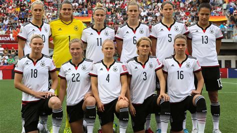Frauen-Fußball-WM 2015 in Kanada: Kader Deutschland Mannschaft | Fußball