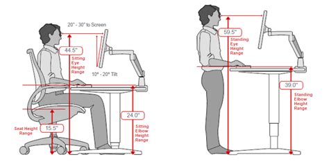 Is the width how deep the desk is? Measurements based on 5'4" height | Ergonomic office ...