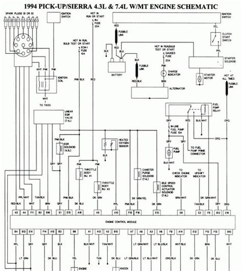 But if you want to save it to your laptop, you can download much of ebooks now. 1956 Chevy Starter Wiring Diagram / How does the Power Top Wiring Harness route in very early ...