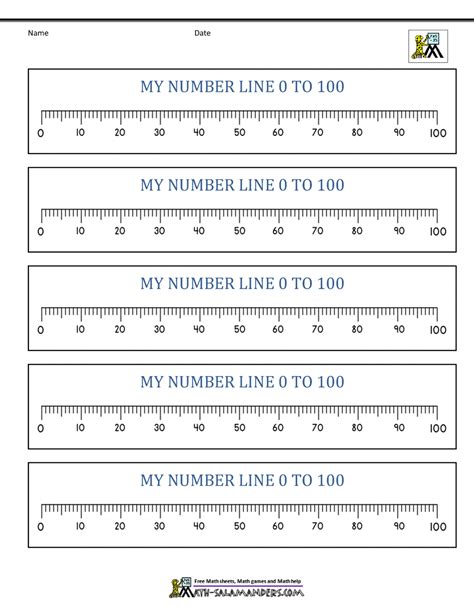 Number Line To 100 Free Printable Paper Printable Number Line 1 100
