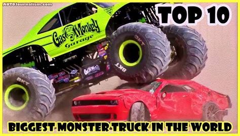 Top 10 Biggest Monster Truck In The World
