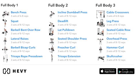 3 Day Split Workout Complete Guide 2023 Hevy 1 Workout Tracker