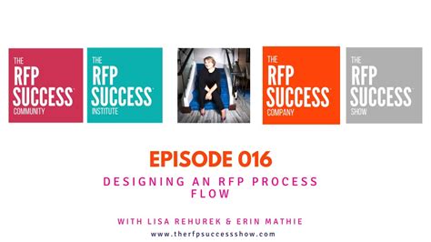 Ep Designing An Rfp Process Flow With Erin Mathie The Rfp Hot Sex Picture