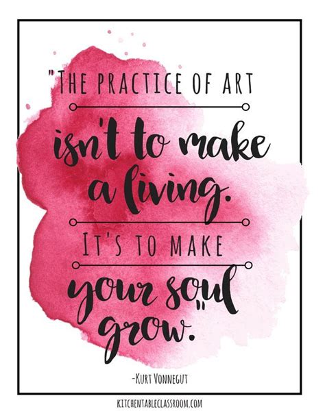Famous Artist Quotes Art Quotes To Inspire Creativity Artist Quotes