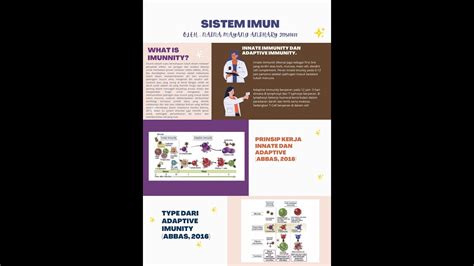 Sistem Imun Imunologi Youtube