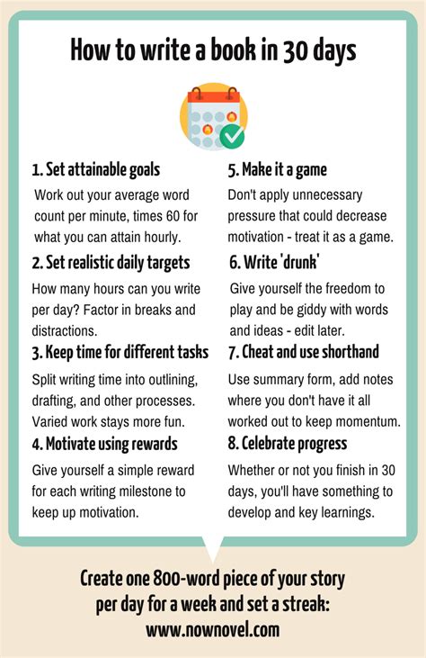 How To Write A Book In 30 Days 8 Key Tips Now Novel