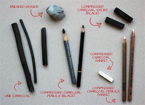 How To Draw With Charcoal Charcoal Drawing Techniques