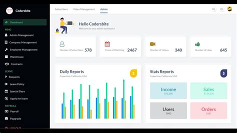 Responsive Admin Dashboard Layout With Html Css Grid