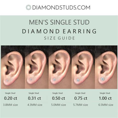 Diamond Stud Size Chart