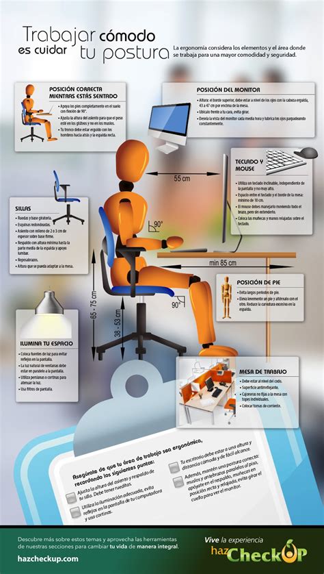 Proyecto Final Gbi La Ergonomía