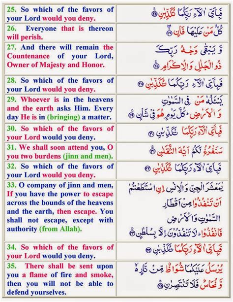 Quran surah ar rahman transliteration. Al Quran Digital Arabic Bangla English: Al Quran Digital ...