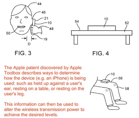 Apple Patent To Improve Wireless Performance Appletoolbox