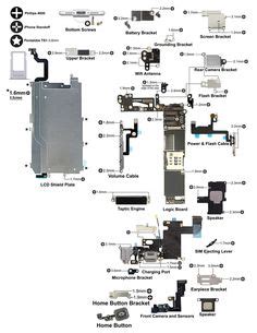 Search all the best sites for mobile phone circuit diagram, layout, and troubleshooting diagrams here. Iphone 6, 6s Full Schematic Diagram Full Circuit Diagram | Iphone 6, Iphone