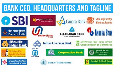 Bank Ceoheadquarterstagline Banks Headquarters And Taglines 2019