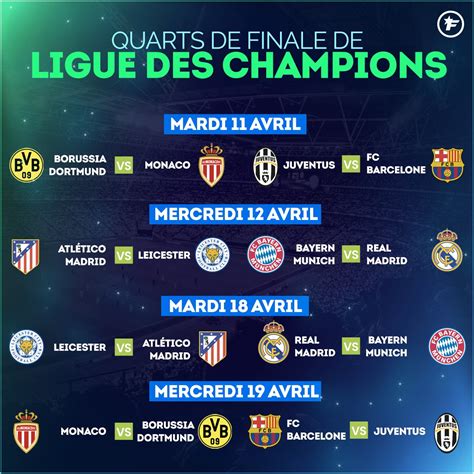 Ligue Des Champions Calendrier - #tirageldc le calendrier des 1/4 de finale de la ligue des champions
