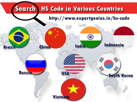 Malaysia custom hs code printed international customs forms (carnets), and parts thereof, in english or french, (whether or not in additional languages) goods eligible for temporary admission into the customs territory of the us under the terms of u.s. What is HTS Code? How to Find Harmonized Tariff Code 2017 ...