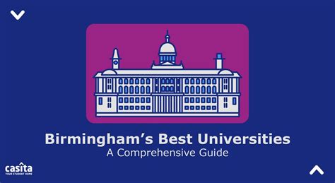 Birminghams Best Universities A Comprehensive Guide