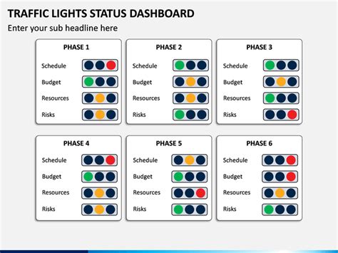 Traffic Lights Status Dashboard Powerpoint Template Ppt Slides