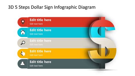 3d 5 Steps Dollar Sign Infographic Diagram Slidemodel