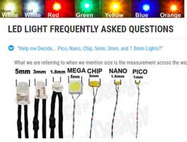 Make use of splendid led light on alibaba.com led light up your space. Evan Designs: Small LED Lights For Your Hobby Projects ...