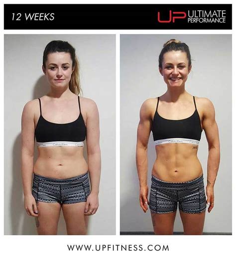 top 7 realistic 12 week body transformation female 2022