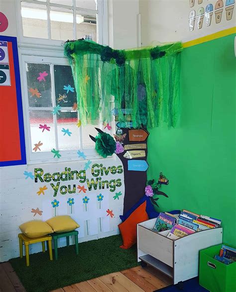Reading Area Ideas For Classroom Classroom Jungle Reading Corner