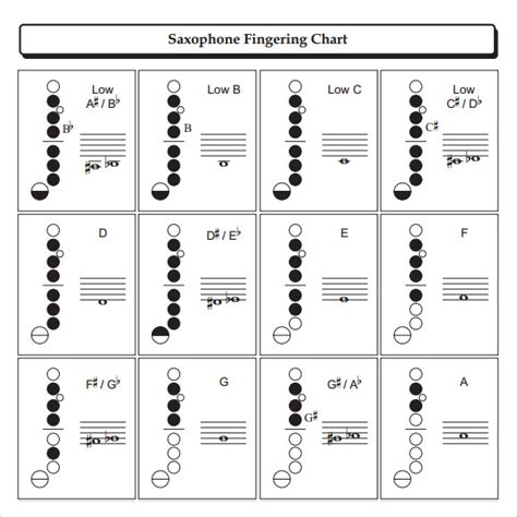 Finger Chart For Tenor Saxophone