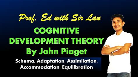Cognitive Development Theory By Jean Piaget EXPLAINED Schema