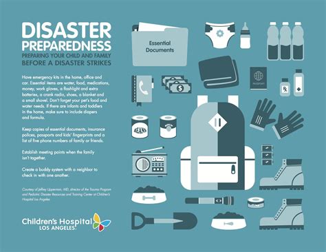 Quick Tips on How to Prepare Your Family For a Disaster | Emergency preparedness, Disaster ...