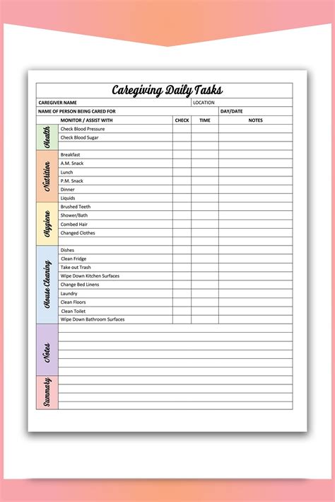 Care Giving Caregiver Daily Tasks Form Printable PDF & JPG - Etsy