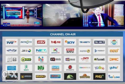 Daftar stasiun tv siaran digital di area klaten tahun 2020. Kunci Sukses Siaran TV Digital | SWA.co.id