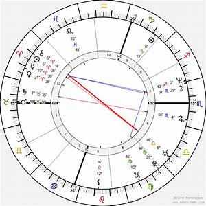 Birth Chart Of Carey Astrology Horoscope