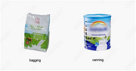 What Type Of Packaging Is Used For Milk Powder Cankey Packaging