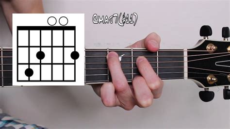 Easy Chords To Beautiful Chords Youtube