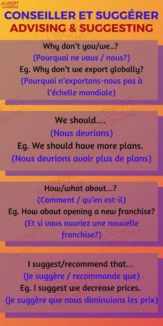 Common Expressions In French | French language lessons, Learn french ...