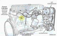 Xl engine bay dimensions cj5 yj tj cj7. Engine Bay schematic showing major electrical ground points for 4.0L Jeep Cherokee engines ...
