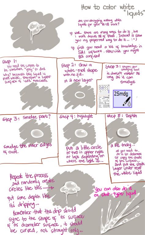 How To Draw Semen 9gag