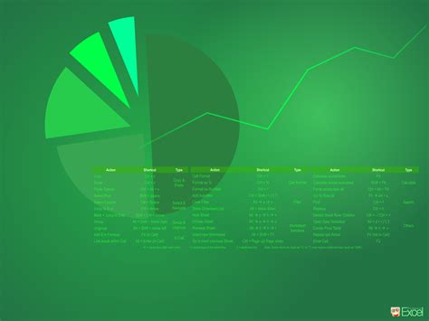 Excel Wallpaper For Free Download Professor Excel Professor Excel