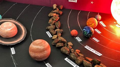 How To Make A 3d Solar System Model For School Projects And Exhibitions
