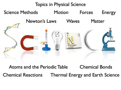 Physical Science Examples For Kids