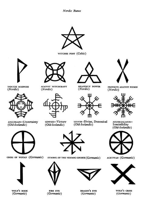 Magic And Mystic Symbols Norse Symbols Mystic Symbols Viking Symbols
