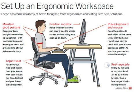 Image Result For Ergonomic Position For Keyboard And Mouse With Images