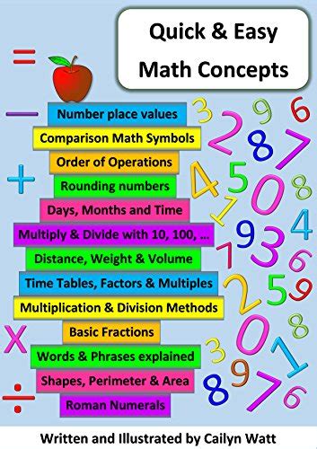 Quick And Easy Math Concepts Ebook Watt Cailyn Watt