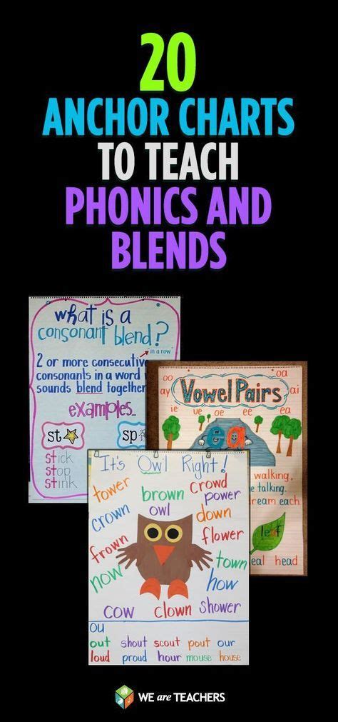 20 Perfect Anchor Charts For Teaching Phonics And Blends Classroom