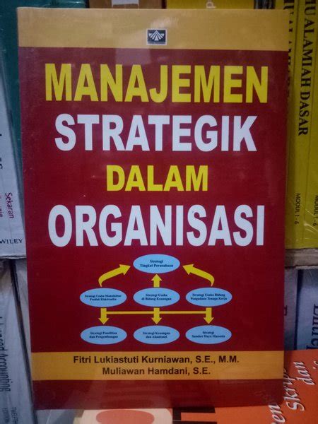 Manajemen Strategik Intisari Konsep Dan Teori