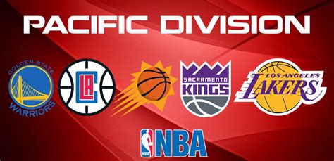 2022 2023 Nba Pacific Division Betting Odds Futures And Preview