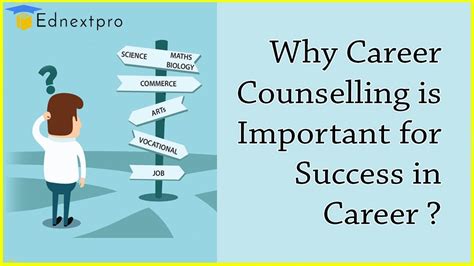 Why Career Counselling Is Important For Success In Career Ednextpro